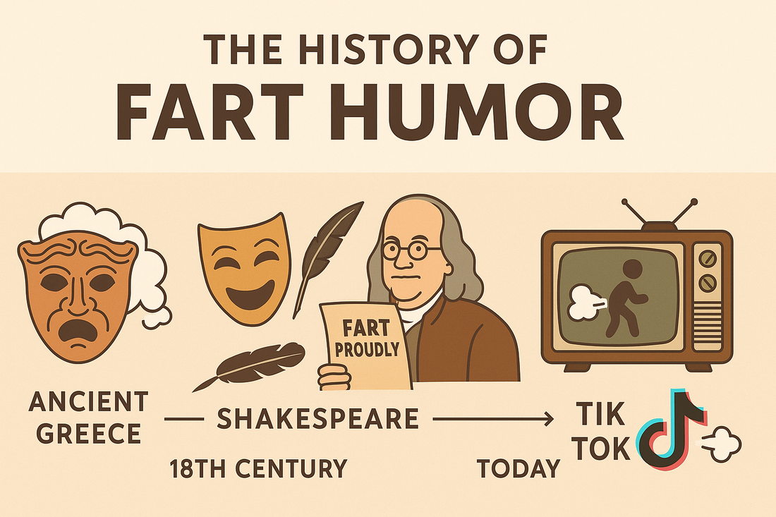 The History of Fart Humor: From Shakespeare to TikTok